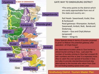 GATE WAY TO SINDHUDURG DISTRICT
•The entry points to the district which
are easily approachable from rest of
the state and country are :
Rail Heads- Sawantwadi, Kudal, Oras
& Kankavavli
Road gateways- Kharepatan, Kankavli,
Sawanwadi, Amboli, Redi, Banda and
Dodamarg
Airport – Goa and Chipli,Malvan
(proposed)
Water – Vengurla
Extra Special stress in terms of tourism proposal
is given to Malvan the potential gateway after
operation of Chipli Airport
And
the destinations located close to Goa border to
attract tourist coming to Goa. Last year the
number of tourists coming to Goa had crossed 25
lakh numbers and this is year it is expected more.
Also to catch the over-sprawl of tourists in Goa
and also to provide standard/economical stay
alternatives to the tourists who return from Goa
for not finding loading space every year.
Kharepatan
Gaganbavda
Phonda ghat
Amboli
Vijyadurg
Oras
Kankavali
Kudal
Sawantwadi
Redi
Banda
Goa
Kiranpani
Dodamarg
Vengurla
Malvan
Sindhudurg District Tourism Master Plan
 