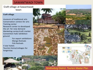 SAWANTWADI TOWN
Craft village at Sawantwadi
town
Craft village
museum of traditional arts
Conservation centers for arts
Training center
Research center to developed
the art for new demand
Marketing center/craft market
Convention hall/ exhibition
ground
For export exhibitions
Mango festivals
Fish festivals
V star hotels
Tourists Home/cottages for
longerstay
Sindhudurg District Tourism Master Plan
 