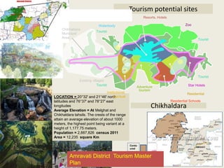 Conto
ured
Level
Chikhaldara
Tourism potential sites
LOCATION = 20°32' and 21°46' north
latitudes and 76°37' and 78°27' east
longitudes
Average Elevation = At Melghat and
Chikhaldara tahsils. The crests of the range
attain an average elevation of about 1000
meters, the highest point being variant at a
height of 1,177.75 meters.
Population = 2,887,826 census 2011
Area = 12,235 square Km
CONCEPT:
Existing villages
Zoo
Chikhaldara
Municipal
Area
Adventure
tourism
ZONING
Waterbody
Resorts, Hotels
Star Hotels
Institutional,
Spiritual
Residential
Residential Schools
Tourist
Tourist
Tourist
Tourist
Amravati District Tourism Master
Plan
 