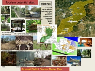 Amravati District Tourism Master Plan
Melghat
Semadoh
MTDC Retreat
Tiger Sanctuary
Kolkas
Tapi River
Raipur Road
Tarubanda
Harisal
Kotha
Bori
Tourism potential sites
Hari
sal
Chikh
aldara
Sema
dohKeli
Raipu
r
Kolka
s
Chaour
akund
F.R.
Tapi
River
Tarub
anda
Belku
nda
F.R.
Narna
la
Dharga
d
Mahade
o
Gullagh
at lake
Berdab
arda
lake
Didamb
a lake
Bori
NATURE TRAILS PHOTOGRAPHY ELEPHANT SAFARI
HIDE BIRD WATCHING JUNGLE SAFARI
SNAKE PARK
CANOPY WALK TENT WITH TOILETS
ROCK LANDSCAPE
/ PLANTATION STAR GAZING TELESCOPETREE HOUSE
 