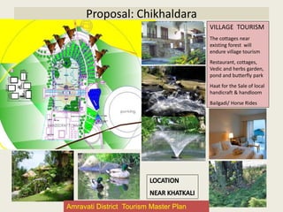 Proposal: Chikhaldara
VILLAGE TOURISM
The cottages near
existing forest will
endure village tourism
Restaurant, cottages,
Vedic and herbs garden,
pond and butterfly park
Haat for the Sale of local
handicraft & handloom
Bailgadi/ Horse Rides
Amravati District Tourism Master Plan
 