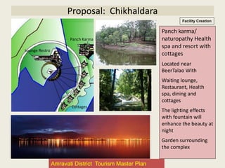 Proposal: Chikhaldara
Facility CreationJungle Camping
Canopy Walk
Tree Climbing
Rest House
Summer Camps
(water supply – concern)
Panch karma/
naturopathy Health
spa and resort with
cottages
Located near
BeerTalao With
Waiting lounge,
Restaurant, Health
spa, dining and
cottages
The lighting effects
with fountain will
enhance the beauty at
night
Garden surrounding
the complex
Cottages
Panch Karma
Lounge Restro
Amravati District Tourism Master Plan
 
