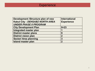 Experience
Development /Structure plan of new
Kabul City : DEHSABZ NORTH AREA
UNDER PHASE II PROGRAM
International
Experience
City Development Plan 9+23
Integrated master plan 1
District master plans 9
District vision plan 2
Sector/ Area planning 3
Island master plan 2
8
 