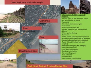 River Bank near Markanda temple
Ghat
development
Development site
Markanda
temple
Infrastructure/facilities required/
proposed –
•Parking space for 500 vehicles at time of
fair/ Normally for 50 vehicle
•Taxi stand
•River bank development+ ghat
development
•Road upgradation for 3km
•Railway track from Mul to Chamorshi
(25kms)
•Water sports +Boating
•Restaurant
•Watch Towers +Security and surveillance
•Budget accommodation ( for 50 persons)
•Places for Pause/Rest(8/10 chhatries)
•Public Toilets (12units of w/c, bath
complex)
•Resort and cottages ( 4/5 cottages)
•Heritage conservation
•Solid waste management
•Drinking water facility
•Garden and signages
•First aid facility
•Souvenir Shops
•Electrification/ solar lighting
Road
upgradation
Gadchiroli District Tourism Master Plan
 