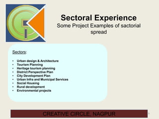 9
CREATIVE CIRCLE, NAGPUR
Sectoral Experience
Some Project Examples of sactorial
spread
Sectors:
• Urban design & Architecture
• Tourism Planning
• Heritage tourism planning
• District Perspective Plan
• City Development Plan
• Urban Infra and Municipal Services
• Social Housing
• Rural development
• Environmental projects
 