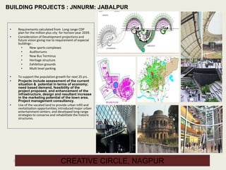 92 CREATIVE CIRCLE, NAGPUR
• Requirements calculated from Long range CDP
plan for the million plus city for horizon year 2039.
• Consideration of Development projections and
future vision giving rise to requirement of especial
buildings :
• New sports complexes
• Auditoriums
• New Bus Terminus
• Heritage structure
• Exhibition grounds
• Multi level parking
• To support the population growth for next 25 yrs.
• Projects include assessment of the current
situation & potential in terms of economy;
need based demand, feasibility of the
project proposed, and enhancement of the
infrastructure, design and resultant increase
in the marketing potential of the town area.
Project management consultancy.
• Use of the vacated land to provide urban infill and
revitalization opportunities; introduced major urban
entertainment centers; and developed long-range
strategies to conserve and rehabilitate the historic
structures.
BUILDING PROJECTS : JNNURM: JABALPUR
 