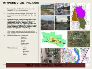 95
• Long range plan for the entire Towns for horizon
year 2039, i.e. for a period of 25yrs.
• support the population growth; development plan
considerations incorporated in planning. Geo-map
study.
• Projects include assessment of the current
situation, potential in terms of economy;
need based demand, feasibility of the
project proposed, and enhancement of the
infrastructure, design and resultant increase
in the marketing potential of the town area.
Project management consultancy.
• Water supply, sewerage, Sanitation and Surface
drain system, solid waste management planning for
various towns:-
• Madhya Pradesh state – Pandhurna
• Balaghat
• Waraseoni
• Saunser
• Barghat
• Donger-Parasia
• Amarwada
• Maharashtra state – Akola
• Katol
• Bhandara
• Pauni
• Satara
O.S.
O.S. O.S.
O.S.
O.S.
O.S.
O.S.
OS
O.S.
O.S.
P.U.
O.S.
P.G.
G.
P.G.
O.S.
O.S.
P.S.
P. G.
G.
O.S.
O.S. PVT. LTD.
JYOTIBA
FULE D.ED.
COLLEGE
STATE
HIG
HWAY
A
M
B
R
I
V
E
R
12.0
M
855
953
952
951950
OS OS
BURIAL OS
PG
PG
OS
OS
OS
1007
1007
89.5
2
1
4
5 7
8
9
3
4
5
2
8
9
10
7
14
12 11
13
7
9
11 4
5
3
21
3
2
1
5
6
1
2
4
5
8
7
6
1
1
3
5
6
7
1
403.30
4
3
2
2 6
4
6
8
10
401.65
403.25
3
399.45
403.30
401.65
403.25
399.45
403.27
403.24
403.20
403.23
403.28
403.27
403.25
403.12
403.02
403.07
403.12
403.18
403.20
403.22
403.23
403.30
403.16
403.10
403.14
403.11
401.73
401.60
401.58 401.56
401.58
401.64
401.63
401.75
401.47
401.66
401.77
401.80
401.42
401.44
401.48
401.53
401.30
401.35
401.38
401.42
401.49
401.49
401.56
399.38
399.39
399.31
399.30
399.35
399.36
399.40
399.33
399.23
399.33
399.15
399.04
398.99
398.74
404.68
403.58
403.53
403.55 403.49
403.44
403.51
403.46
403.50
403.30
401.65
403.25
399.45
403.27
403.24
403.20
403.23
403.28
403.27
403.25
403.12
403.02
403.07
403.12
403.18
403.20
403.22
403.23
403.30
403.16
403.10
403.14
403.11
401.73
401.60
401.58 401.56
401.58
401.64
401.63
401.75
401.47
401.66
401.77
401.80
401.42
401.44
401.48
401.53
401.30
401.35
401.38
401.42
401.49
401.49
401.56
399.38
399.39
399.31
399.30
399.35
399.36
399.40
399.33
399.23
399.33
399.15
399.04
398.99
398.74
404.68
403.58
403.53
403.55 403.49
403.44
403.51
403.46
403.50
401.15
399.16
399.02
399.07
401.19
401.23
401.11
401.15
401.15
401.29401.18401.23
401.14
401.22
401.25
401.30
401.26
401.27
401.24
401.30
401.31
403.15 403.15
403.15
401.30
403.15
403.20
403.23
403.26
403.30
403.27
401.33
401.36
401.40
401.43
401.48
401.50
401.53 401.54
401.60
401.56
403.09
403.12
403.15
403.06
403.11
403.09
403.07
403.05
403.08
403.06
403.07
403.05
403.08
403.09
403.10
403.09
403.10
403.12
403.14
403.13
403.14
403.14
403.20403.19
403.17
403.15403.13
403.01
403.19
403.14
403.22
403.23
403.13
403.25403.09 403.15
16
13
5
5
9
10
7
6
8
11
12
1
2
3
4
1 2 4
4
1 3
5
2
5
5
6
1
2
4
5
8
7
3
7
8 9
6
4
7
5
3
8 9
19
15
16
17
2
4
8
9
6
2
1
4
3
1
3
11
65
4
11
13 14
12
16 10
9
17
7
1
2 3
4
5 6
910
1211
12
7
1
17 3 4 5
7
8
9
6
10
11
1413
1
12
16 15
6
2
3
7
8
9
121410
15
5
1
2 3
8 5
6
7
9
10
1
3
399.45
8
11
11
7
2
8
5
399.25
399.28399.37
399.34
399.18
401.15
399.14
399.11
399.13
399.18
399.16
399.20
399.08
399.12
399.13
399.05
399.10
399.16399.11
399.16
399.02
399.07
401.19
401.23
401.11
401.15
401.15
401.29
401.18401.23
401.14
401.22
401.25
401.30
401.26
401.27
401.24
401.30
401.31
403.15 403.26
5
2
403.15
401.30
403.15
403.06
403.19403.21 403.22
403.28
403.28
403.36
403.44
403.30
403.40
403.48
403.49
10
13
6
5
3
4
12
4
2
3
15
14
11
12
16
18
8
2
10
18
8
INFRASTRUCTURE PROJECTS
CREATIVE CIRCLE, NAGPUR
 