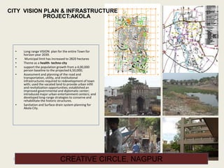 96
• Long range VISION plan for the entire Town for
horizon year 2039.
• Municipal limit has increased to 2820 hectares
• Theme as a health- techno city
• support the population growth from a 4,00,000
person baseline to the projected 6,50,000;
• Assessment and planning of the road and
transportation, utility, and institutional
infrastructures required to redevelopment of town
with; used the vacated land to provide urban infill
and revitalization opportunities; established an
improved governmental and diplomatic center;
introduced major urban entertainment centers; and
developed long-range strategies to conserve and
rehabilitate the historic structures.
• Sanitation and Surface drain system planning for
Akola City.
CITY VISION PLAN & INFRASTRUCTURE
PROJECT:AKOLA
CREATIVE CIRCLE, NAGPUR
 
