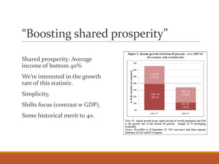 “Boosting shared prosperity”
Shared prosperity: Average
income of bottom 40%
We’re interested in the growth
rate of this statistic.
Simplicity,
Shifts focus (contrast w GDP),
Some historical merit to 40.
 