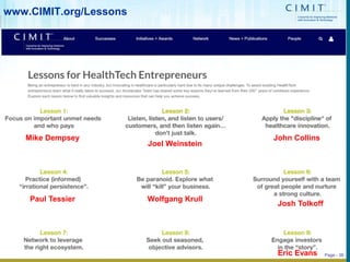 www.CIMIT.org/Lessons
Page - 38
Mike Dempsey
Joel Weinstein
John Collins
Paul Tessier Wolfgang Krull
Josh Tolkoff
Eric Eva...