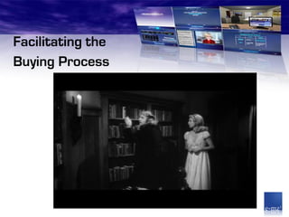 Facilitating the
Buying Process
 