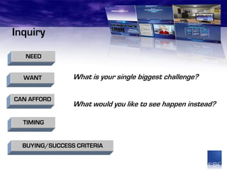 Inquiry

   NEED


  WANT          What is your single biggest challenge?

CAN AFFORD
                What would you like to see happen instead?

  TIMING


  BUYING/SUCCESS CRITERIA
 