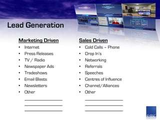 Lead Generation
  Marketing Driven        Sales Driven
  •   Internet            •   Cold Calls – Phone
  •   Press Releases      •   Drop In’s
  •   TV / Radio          •   Networking
  •   Newspaper Ads       •   Referrals
  •   Tradeshows          •   Speeches
  •   Email Blasts        •   Centres of Influence
  •   Newsletters         •   Channel/Alliances
  •   Other               •   Other
      _________________       _________________
      _________________       _________________
      _________________       _________________
 