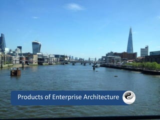 Products of Enterprise Architecture
 