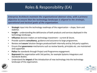 Roles & Responsibility (EA)
• Strategic input into the technology roadmaps of the organisation – shape, form and
stabilise.
• Insight – understanding the deficiencies of both products and services deployed in the
technology landscape.
• Influence decision makers on technology investment – current & future.
• Provide systems consultancy, guidance and assurance to large programmes.
• Review and assure Solution Designs produced both internally and by 3rd party suppliers.
• Ensure that governance mechanisms such as review boards, principles etc. are maintained
and supported.
• Police the standards through Project and Programme engagement.
• Represent the organisation with 3rd parties, for example Systems Integrators and
Standards Bodies.
• Understand the impact of the introduction of new technology into the technology
landscape of the organisation.
Enterprise Architects maintain the organisational abstract view, with a primary
objective to ensure that the technology landscape is aligned to the strategic,
operational and tactical goals of the organisation.
 
