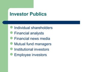 Investor Publics
Individual shareholders
Financial analysts
Financial news media
Mutual fund managers
Institutional investors
Employee investors
 