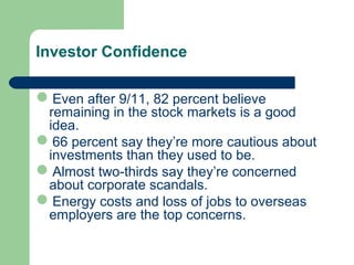 Investor Confidence
Even after 9/11, 82 percent believe
remaining in the stock markets is a good
idea.
66 percent say they’re more cautious about
investments than they used to be.
Almost two-thirds say they’re concerned
about corporate scandals.
Energy costs and loss of jobs to overseas
employers are the top concerns.
 