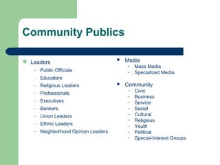 Community Publics
 Leaders
– Public Officials
– Educators
– Religious Leaders
– Professionals
– Executives
– Bankers
– Union Leaders
– Ethnic Leaders
– Neighborhood Opinion Leaders
 Media
– Mass Media
– Specialized Media
 Community
– Civic
– Business
– Service
– Social
– Cultural
– Religious
– Youth
– Political
– Special-Interest Groups
 