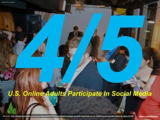 4/5
©2009 Paul Isakson




        U.S. Online Adults Participate In Social Media


 Source: http://blogs.forrester.com/gr...