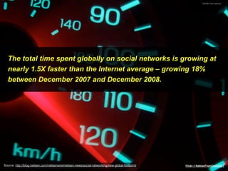 ©2009 Paul Isakson




  The total time spent globally on social networks is growing at
  nearly 1.5X faster than the Inte...