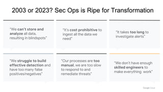 Future of SOC: More Security, Less Operations | PPTX