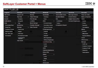 12 © 2014 IBM Corporation
SoftLayer Customer Portal > Menus
 