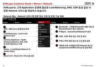 16 © 2014 IBM Corporation
SoftLayer Customer Portal > Menus > Network
SoftLayer는 고객 Application 운영에 필요한 Load Balancing, DNS, CDN 등과 같은 다
양한 Network 서비스를 제공하고 있습니다.
Network 메뉴 : Network 서비스에 대한 정보 조회 및 운영 기능 제공
1 Bandwidth : 서버별 Bandwidth 현황 조회 및
Bandwidth pool 정보 조회/관리
2
DNS : DNS Zone 등록/관리/제거
3 IP Mgmt. : Subnet/VLAN/Global IP 관리4
Load Balancing : Local Load
Balancer 관리 5 CDN : CDN 계정 정보 조회 및 관리
6
Gateway Appliacne : Vyatta
Gateway Appliance 정보 조회
및 관련 Operation 수행
7 IPSec VPN 계정 정보 및 구성 환경 설정
8
Status : Local/Global Network 의
Health Check
9 계정에 속한 서버들에 대한 Network 테스트
(ping/traceroute/NSLookup) 및 결과 확인
10
Direct Link : Direct link 서비스를 요청
 
