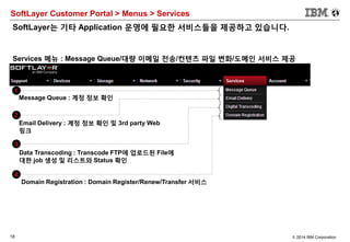 18 © 2014 IBM Corporation
SoftLayer Customer Portal > Menus > Services
SoftLayer는 기타 Application 운영에 필요한 서비스들을 제공하고 있습니다.
Services 메뉴 : Message Queue/대량 이메일 전송/컨텐츠 파일 변화/도메인 서비스 제공
1
Message Queue : 계정 정보 확인
2
Email Delivery : 계정 정보 확인 및 3rd party Web
링크
3
Data Transcoding : Transcode FTP에 업로드된 File에
대한 job 생성 및 리스트와 Status 확인
4
Domain Registration : Domain Register/Renew/Transfer 서비스
 