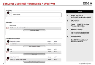 24 © 2014 IBM Corporation
SoftLayer Customer Portal Demo > Order VM
1. 하나의 주문서에서
주문 가능한 최대 수량은 20 개
2. CPU Option :
Public : 1/2/4/8/12/16 Core
Private : 1/2/4/8 Core
3. Memory Option :
1/2/4/6/8/12/16/32/28/64GB
4. Supporting OS :
CentOS/Debian/Ubuntu/
Windows/Redhat
Note
1
2
3
4
 