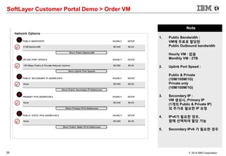 26 © 2014 IBM Corporation
SoftLayer Customer Portal Demo > Order VM
Note
1
1. Public Bandwidth :
VM에 무료로 할당된
Public Outbound bandwidth
Hourly VM : 없음
Monthly VM : 2TB
2. Uplink Port Speed :
Public & Private
(10M/100M/1G)
Private only
(10M/100M/1G)
3. Secondary IP :
VM 생성시, Primary IP
(1개의 Public & Private IP)
외 추가로 필요한 IP 요청
4. IPv6가 필요한 경우,
함께 선택하여 할당 가능
5. Secondary IPv6 가 필요한 경우
2
3
4
5
 