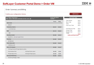 29 © 2014 IBM Corporation
SoftLayer Customer Portal Demo > Order VM
 