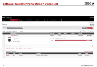32 © 2014 IBM Corporation
SoftLayer Customer Portal Demo > Device List
 