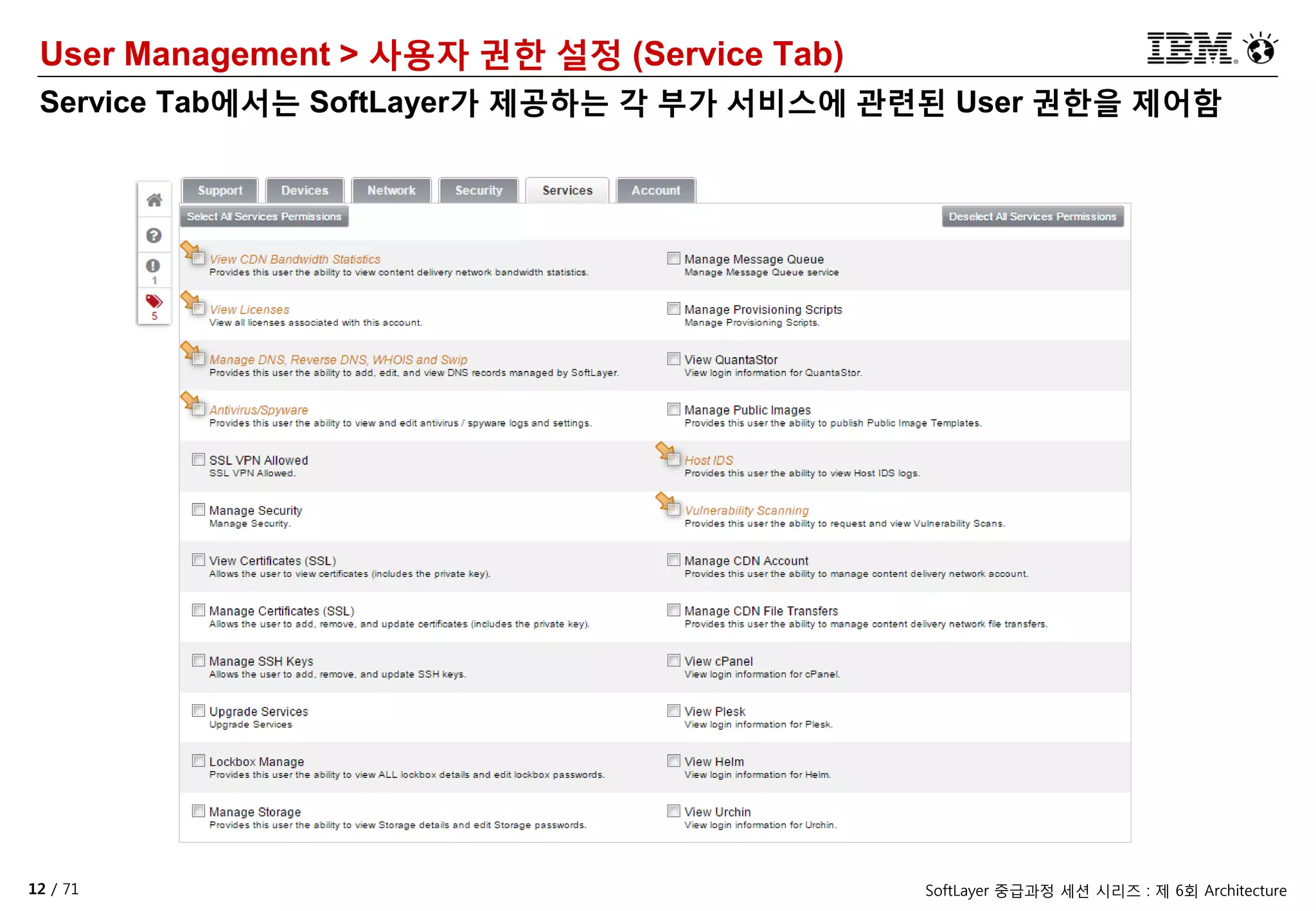 12 / 71 SoftLayer 중급과정 세션 시리즈 : 제 6회 Architecture
User Management > 사용자 권한 설정 (Service Tab)
Service Tab에서는 SoftLayer가 제공하는 각 부가 서비스에 관련된 User 권한을 제어함
 
