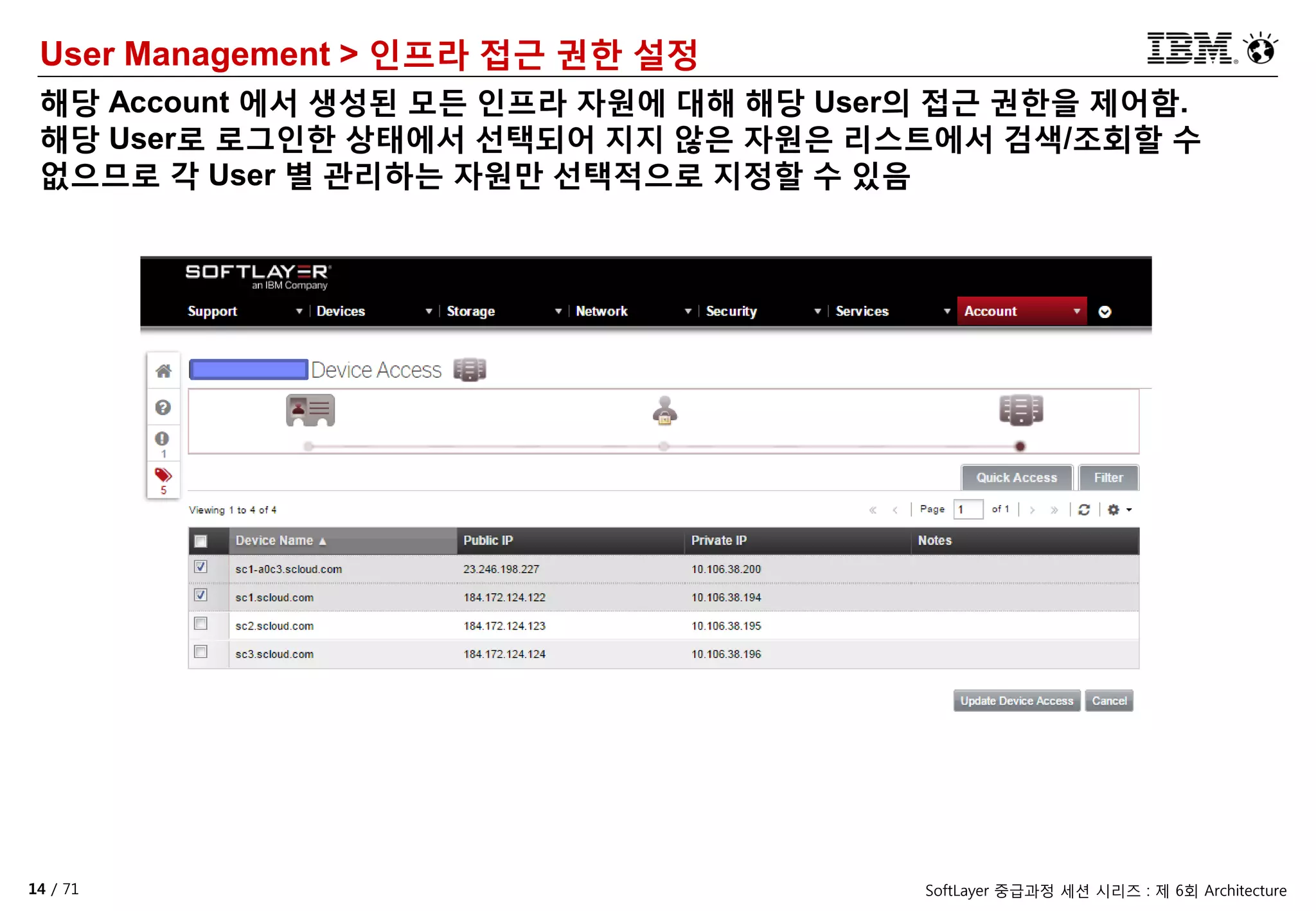 14 / 71 SoftLayer 중급과정 세션 시리즈 : 제 6회 Architecture
User Management > 인프라 접근 권한 설정
해당 Account 에서 생성된 모든 인프라 자원에 대해 해당 User의 접근 권한을 제어함.
해당 User로 로그인한 상태에서 선택되어 지지 않은 자원은 리스트에서 검색/조회할 수
없으므로 각 User 별 관리하는 자원만 선택적으로 지정할 수 있음
 