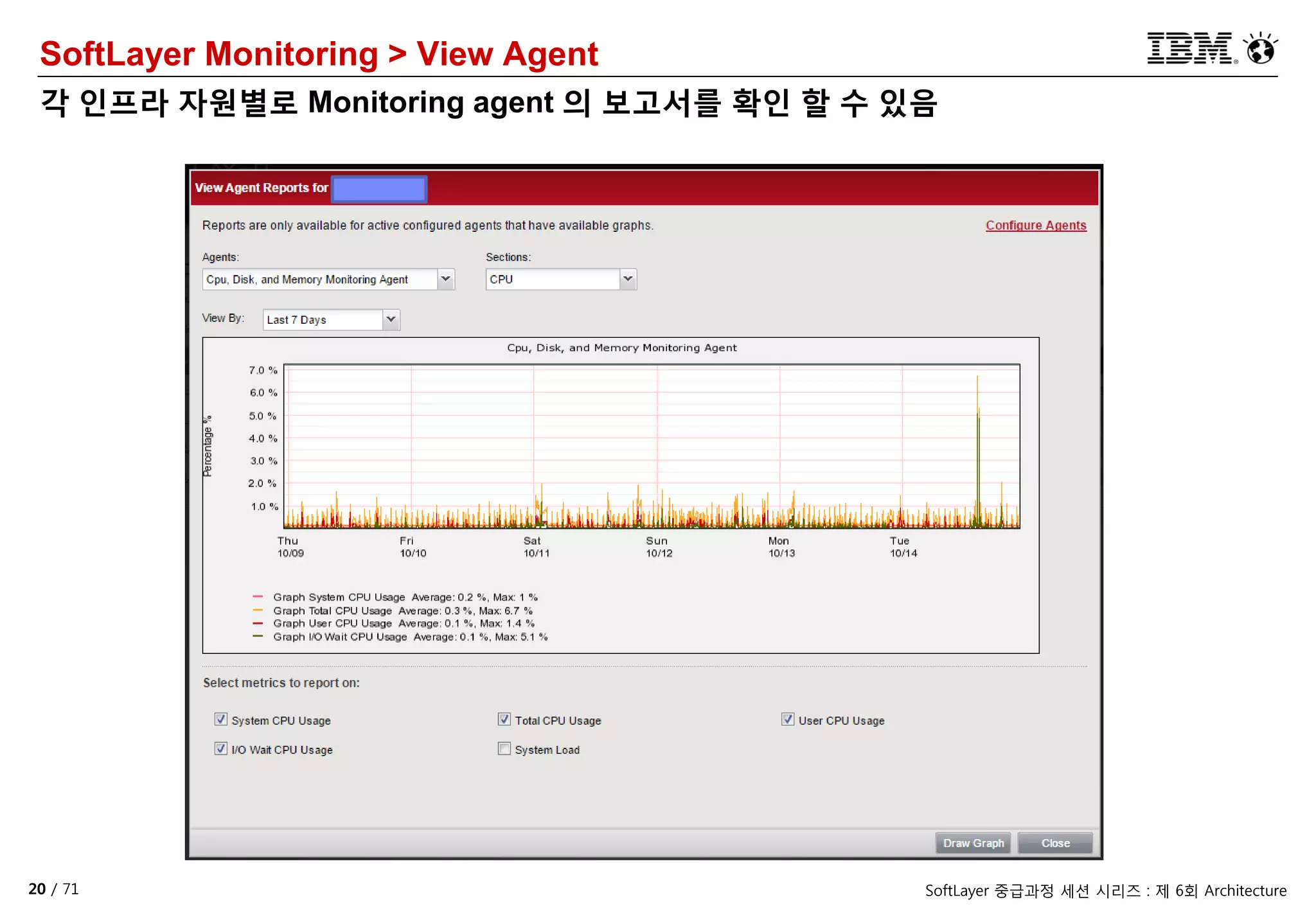 20 / 71 SoftLayer 중급과정 세션 시리즈 : 제 6회 Architecture
SoftLayer Monitoring > View Agent
각 인프라 자원별로 Monitoring agent 의 보고서를 확인 할 수 있음
 