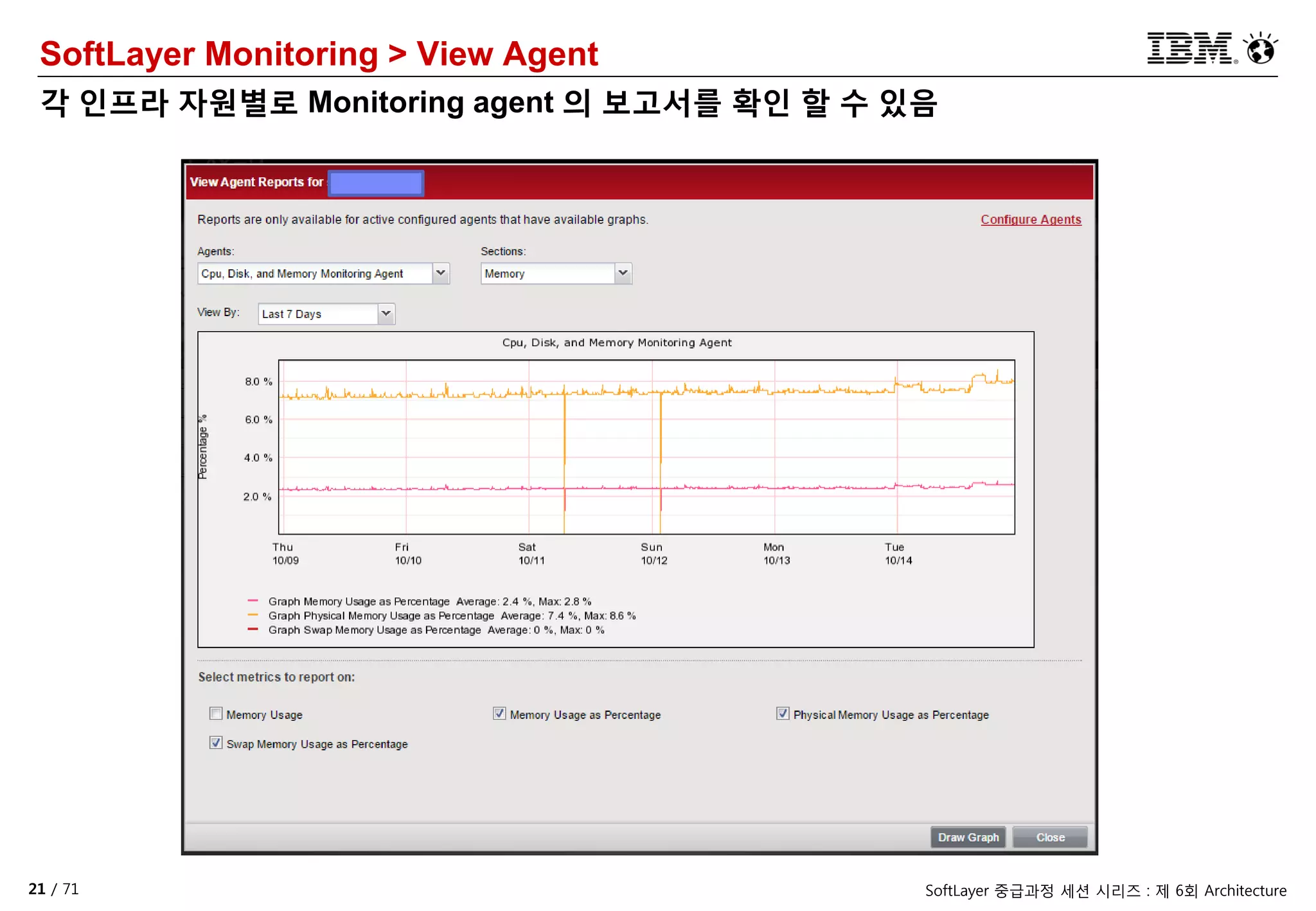 21 / 71 SoftLayer 중급과정 세션 시리즈 : 제 6회 Architecture
SoftLayer Monitoring > View Agent
각 인프라 자원별로 Monitoring agent 의 보고서를 확인 할 수 있음
 