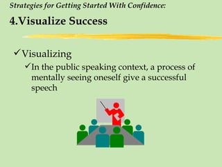 Strategies for Getting Started With Confidence:   4.Visualize Success Visualizing In the public speaking context, a process of mentally seeing oneself give a successful speech 