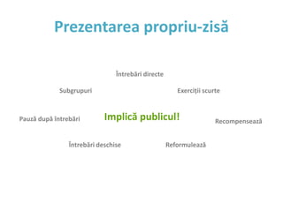 SfaturiPregătirea discursuluiRegula celor 5 WWhen?(când? )Why?(de ce? )Where?(unde? )What?(ce? )Who?(cine ? )