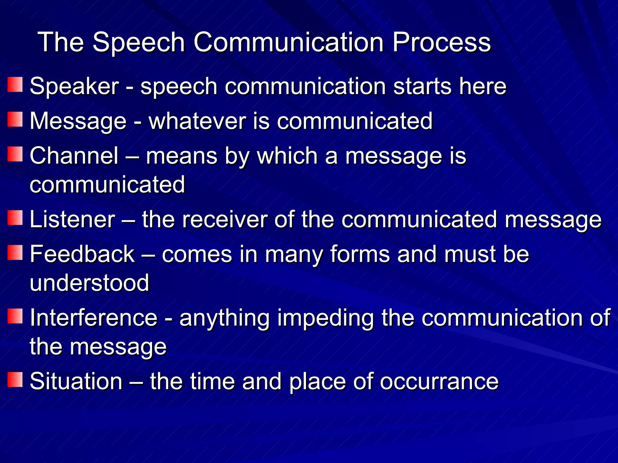 The Speech Communication Process Speaker - speech communication starts here Message - whatever is communicated Channel – means by which a message is communicated Listener – the receiver of the communicated message Feedback – comes in many forms and must be understood Interference - anything impeding the communication of the message Situation – the time and place of occurrance 