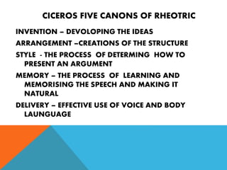 CICEROS FIVE CANONS OF RHEOTRIC
INVENTION – DEVOLOPING THE IDEAS
ARRANGEMENT –CREATIONS OF THE STRUCTURE
STYLE - THE PROCESS OF DETERMING HOW TO
PRESENT AN ARGUMENT
MEMORY – THE PROCESS OF LEARNING AND
MEMORISING THE SPEECH AND MAKING IT
NATURAL
DELIVERY – EFFECTIVE USE OF VOICE AND BODY
LAUNGUAGE
 