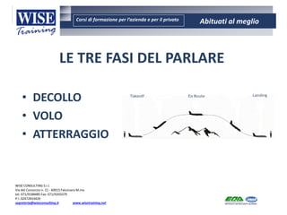 Corsi di formazione per l’azienda e per il privato Abituati al meglio
AMBIENTE - SICUREZZA - QUALITA’- FORMAZIONE
AMBIENTE - SICUREZZA - QUALITA’- FORMAZIONE
WISE CONSULTING S.r.l.
Via del Consorzio n. 21 - 60015 Falconara M.ma
tel. 071/9188485 Fax: 071/9203379
P.I. 02472810429
segreteria@wiseconsulting.it www.wisetraining.net
LE TRE FASI DEL PARLARE
• DECOLLO
• VOLO
• ATTERRAGGIO
 