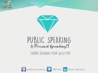 PUBLIC SPEAKING
& Personal Branding!!
Zhaïra Bennani pour Well’Com
 