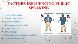 factors of public speaking