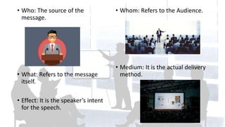 • Who: The source of the
message.
• What: Refers to the message
itself.
• Effect: It is the speaker’s intent
for the speech.
• Whom: Refers to the Audience.
• Medium: It is the actual delivery
method.
 