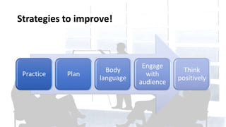Strategies to improve!
Practice Plan
Body
language
Engage
with
audience
Think
positively
 