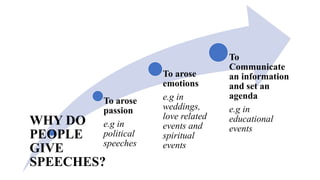 WHY DO
PEOPLE
GIVE
SPEECHES?
To arose
passion
e.g in
political
speeches
To arose
emotions
e.g in
weddings,
love related
events and
spiritual
events
To
Communicate
an information
and set an
agenda
e.g in
educational
events
 