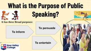 Public Speaking .pdf this is about types of speaking | PDF