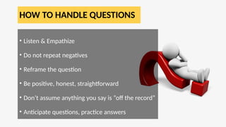Public speaking, various types of speeches and in different scenarios ...