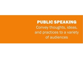 Public Speaking & Presenting