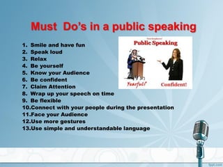 Must Do’s in a public speaking
1. Smile and have fun
2. Speak loud
3. Relax
4. Be yourself
5. Know your Audience
6. Be confident
7. Claim Attention
8. Wrap up your speech on time
9. Be flexible
10.Connect with your people during the presentation
11.Face your Audience
12.Use more gestures
13.Use simple and understandable language
 
